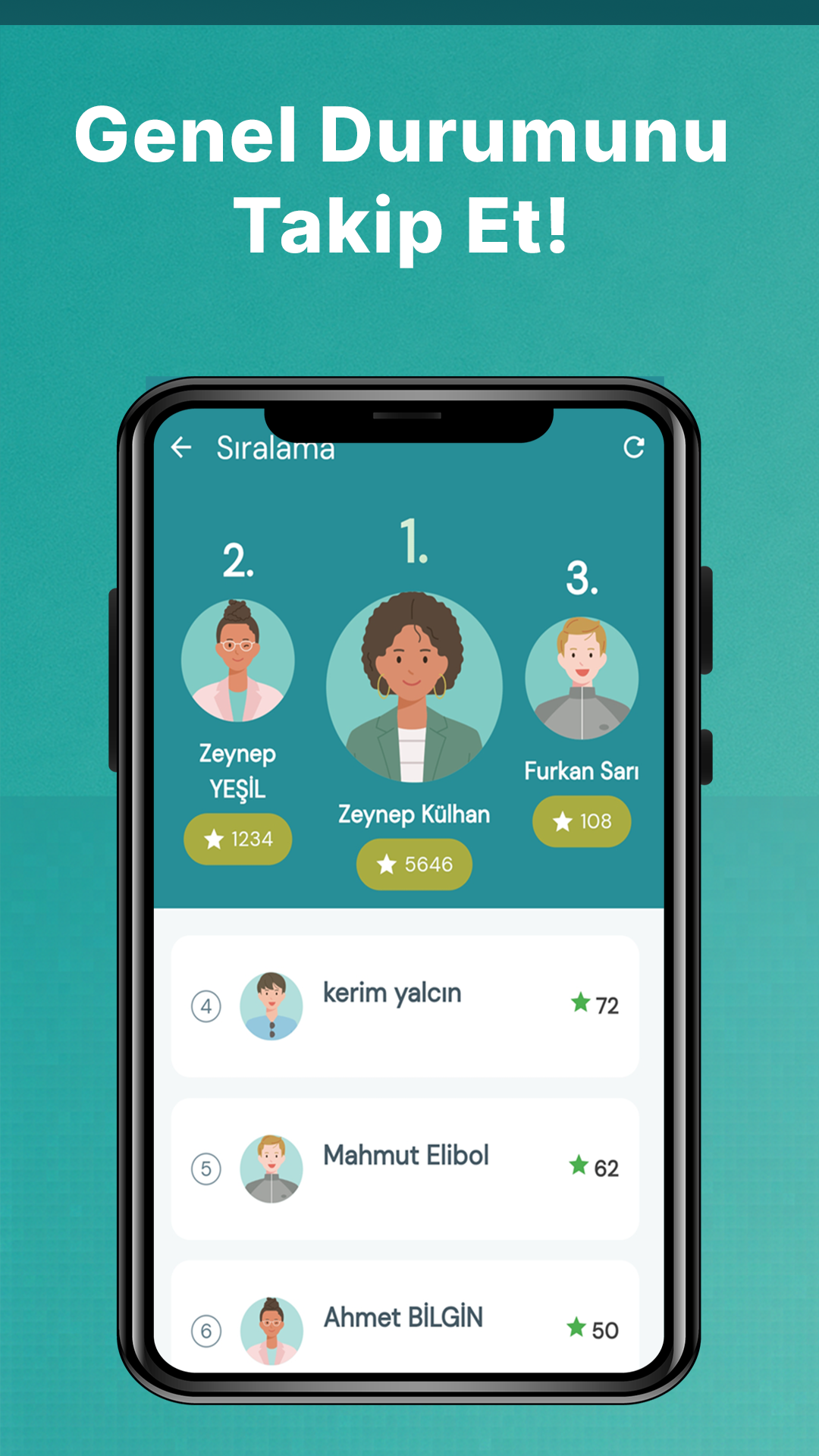 Genel durum takibi ekranı